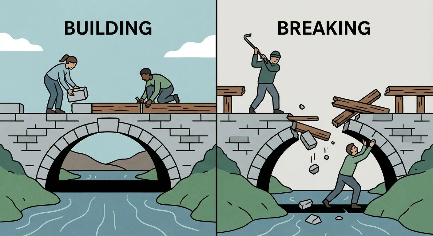 A split illustration comparing a collaborative bridge and a dismantled one.